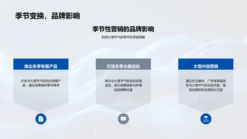 冬季品牌提升策略PPT模板