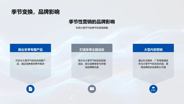 冬季品牌提升策略PPT模板