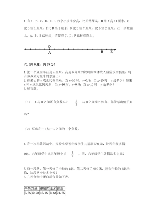 人教版数学小升初模拟试卷精品（各地真题）.docx