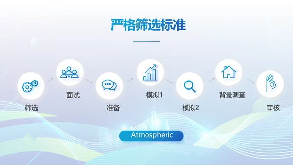 企业培训团队管理员工入职培训执行力PPT模板