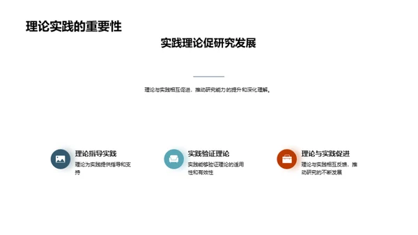 哲学实践的力量