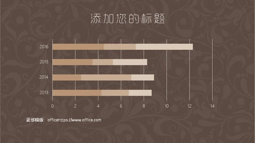 咖啡色复古花纹毕业答辩通用PPT模板