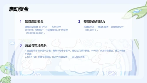 眠眠兔蓝绿卡通风创新创业计划书指南通用模版