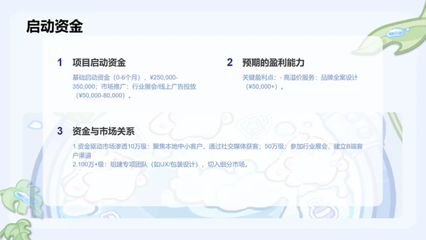 眠眠兔蓝绿卡通风创新创业计划书指南通用模版