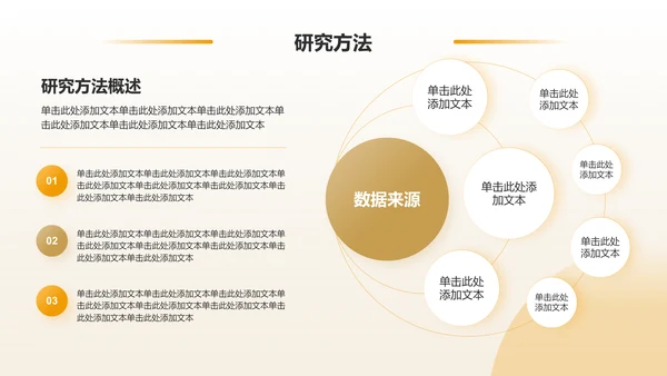 橙色3D风财经通用毕业开题报告答辩PPT模板