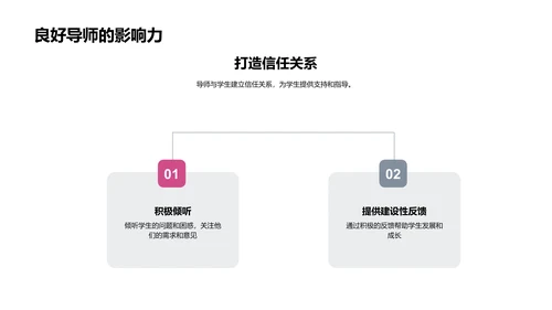 高一生指导策略PPT模板