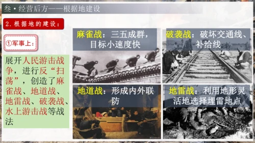 第21课 敌后战场的抗战（课件）-【课堂无忧】新课标同步核心素养课堂
