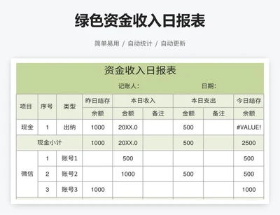 绿色资金收入日报表