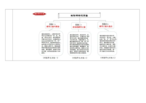 【新教材】统编版语文一上第六单元 整体教学设计