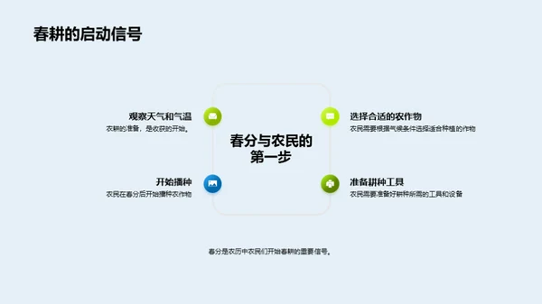 春分之谜