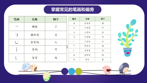 统编版2023-2024学年一年级语文上册单元复习第四单元（复习课件）