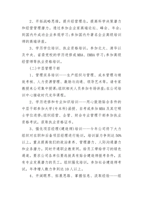 2023公司年度培训计划方案.docx