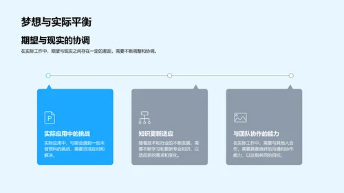 本科学术答辩报告PPT模板