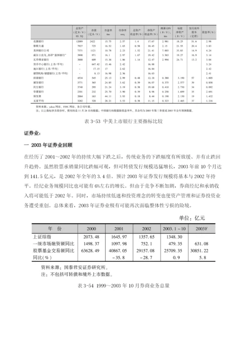 金融行业银行业增长趋缓-证券业有望走出谷底.docx