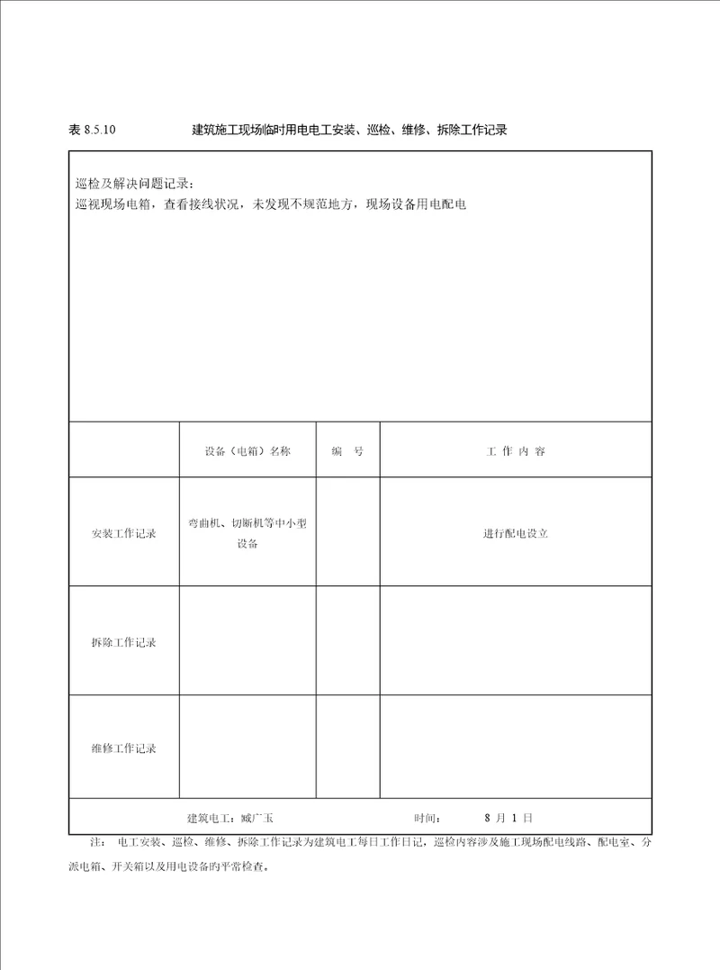 表优质建筑综合施工现场临时用电电工安装巡检维修拆除工作记录