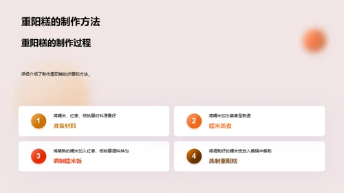 重阳糕：食文化寓意