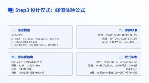 蓝色商务风新员工入职团队文化建设集训PPT模版