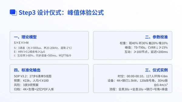 蓝色商务风新员工入职团队文化建设集训PPT模版