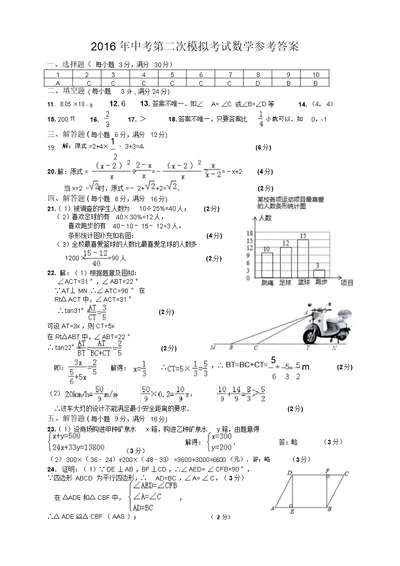 2016年初中毕业学业考试第二次模拟试题卷答案