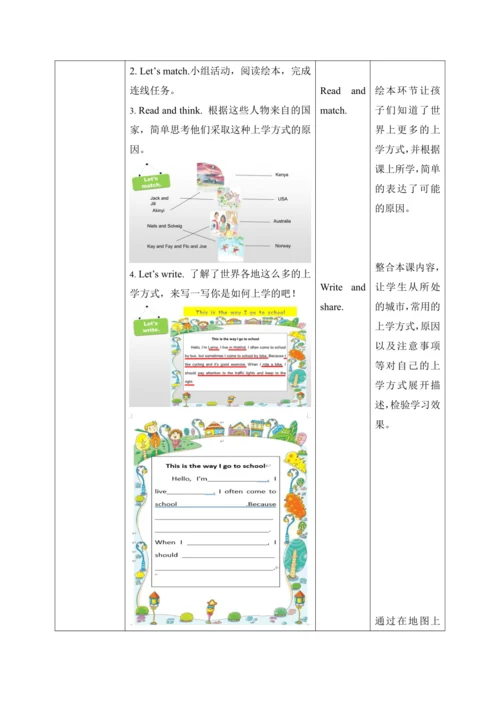 Unit 2 Ways to go to school  Part B Read and write