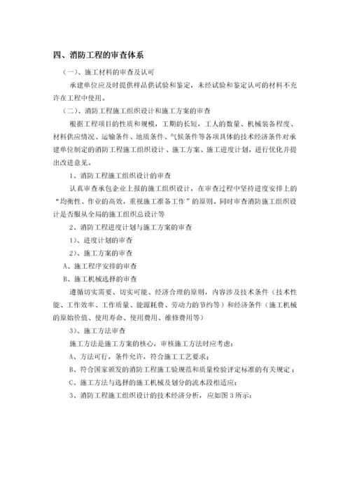 消防监理规划.docx