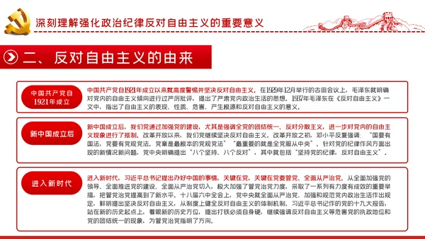 对党忠诚强化政治纪律反对自由主义ppt模板