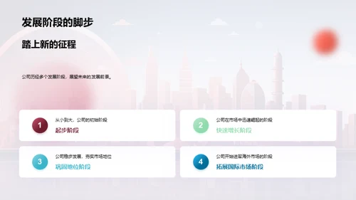 演绎筑梦历程