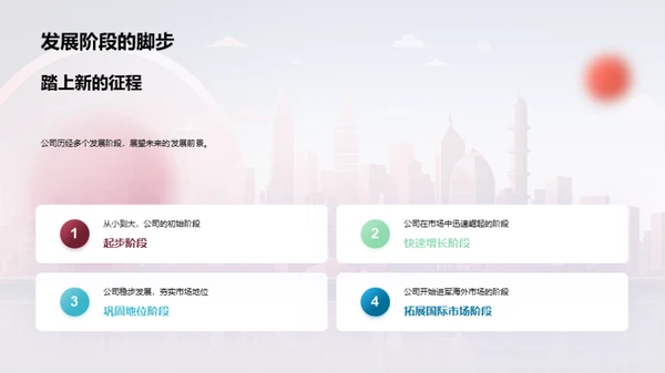 演绎筑梦历程