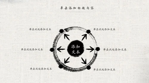 中国风水墨古典读书分享书香中国梦PPT模板