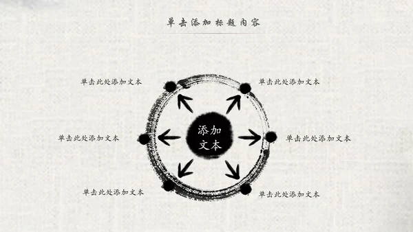 中国风水墨古典读书分享书香中国梦PPT模板