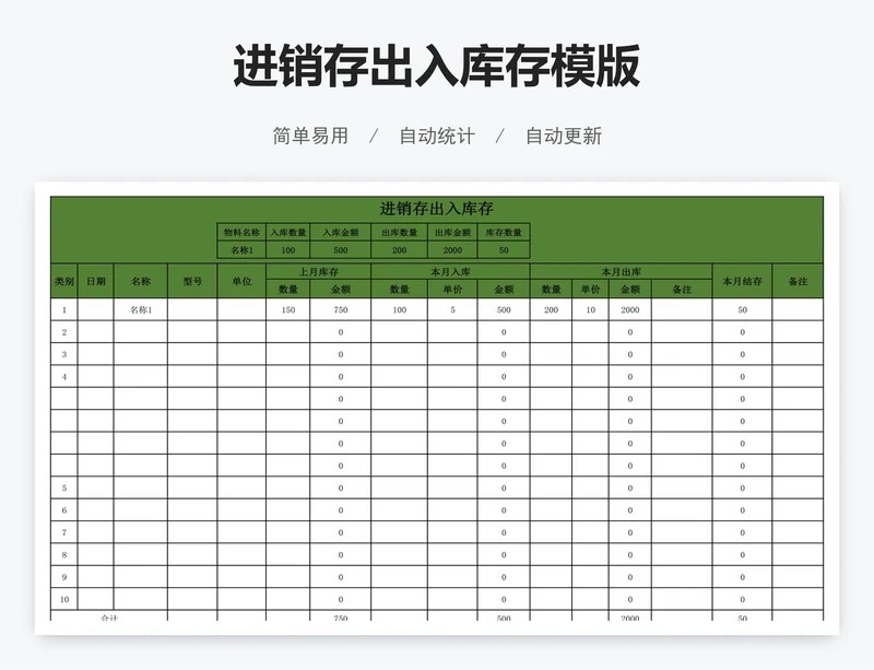 进销存出入库存模版