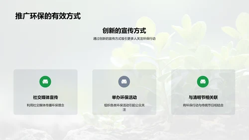 清明节与环保实践