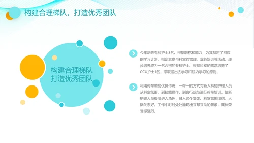 医疗护士长工作总结汇报PPT护士节医院
