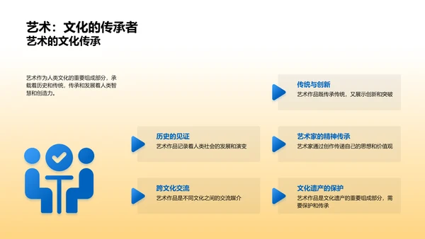 艺术魅力价值解读PPT模板