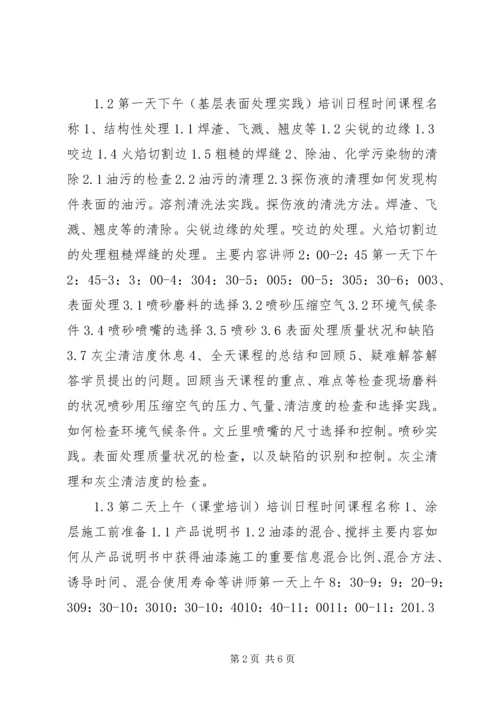 油漆工专业技能培训计划.docx