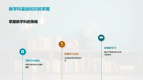 高一生活学习指南