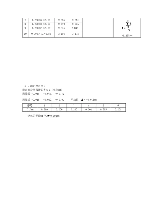 弹性模量地测量实验报告材料