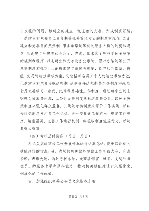 邮政局关于开展机关效能建设的实施方案.docx