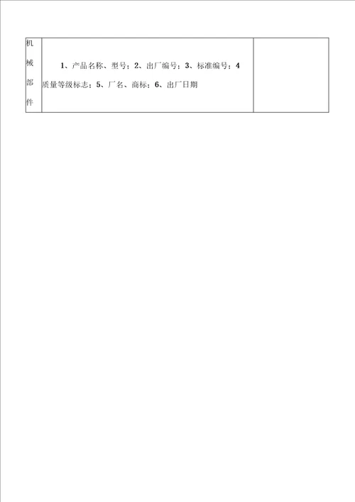 设备开箱检验记录表格模板