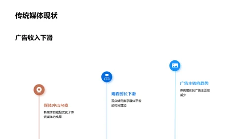 双十一营销新思维