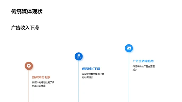 双十一营销新思维