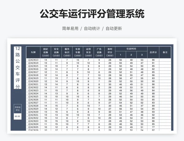 公交车运行评分管理系统