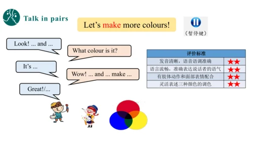 Unit 5 The colourful world PA Let's talk-教学课件