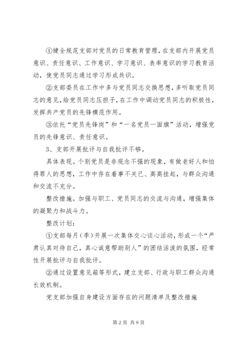 党支部加强自身建设方面存在的问题清单及整改措施.docx