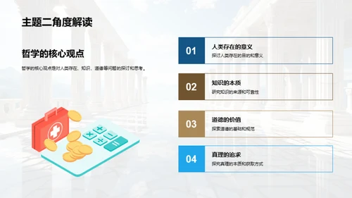 哲学实践与创新