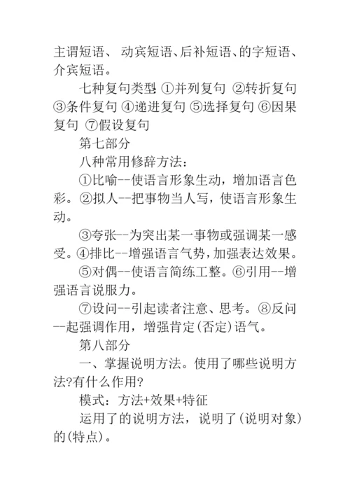 初中语文知识总结大全-初中语文知识点总结大全.docx