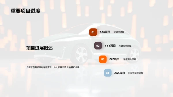 驾驭未来的行业趋势