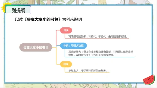 统编版四年级语文下册单元作文能力提升第二单元+习作：我的奇思妙想（教学课件）