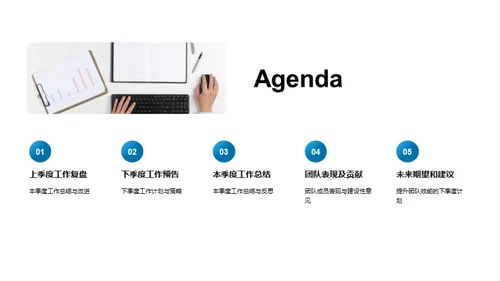 季度人力资源审视