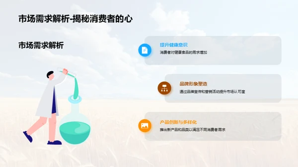 经营收益与成本洞察